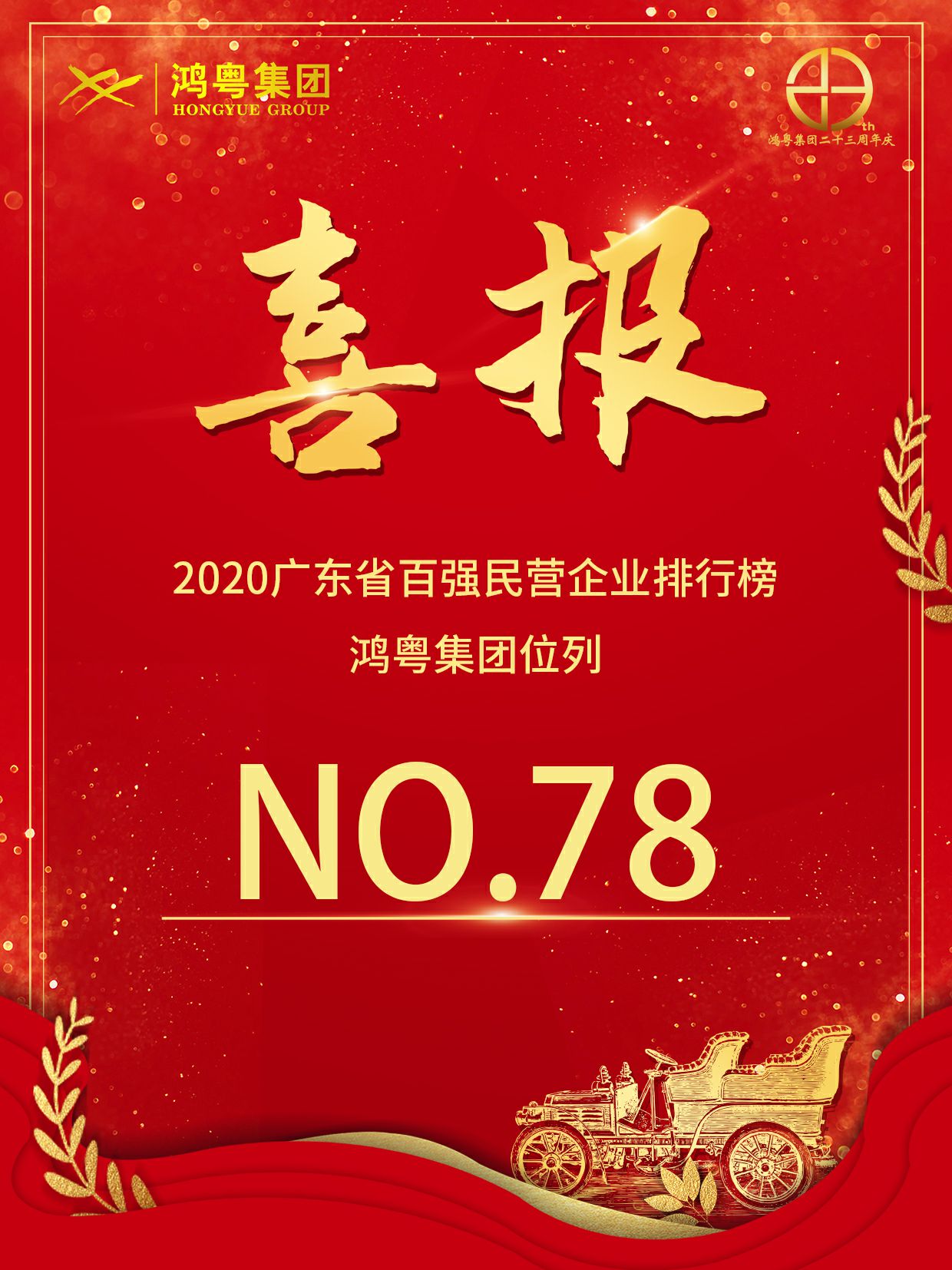 喜报丨HG皇冠手机官网|中国有限公司官网荣获2020广东省民营企业百强(图1)